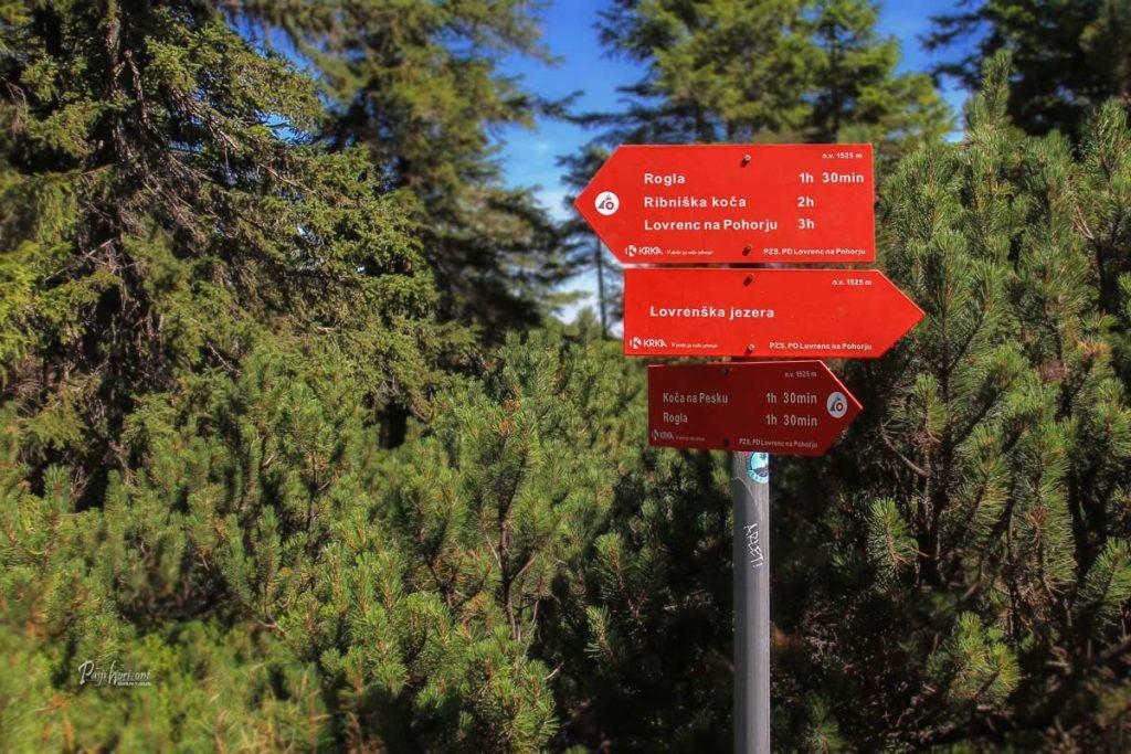 Smerne table na povratku z Lovrenških jezer proti Rogli